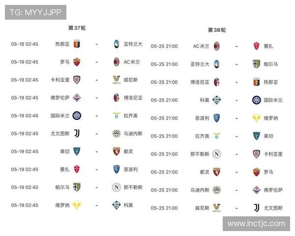 意甲争冠球队最新状态汇总与夺冠几率预测