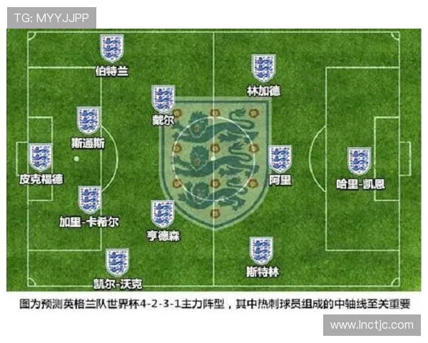 英超球队的买卖动态与市场反应分析