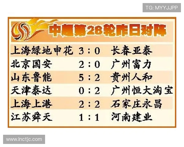 足球彩票中超联赛：如何竞猜与赢利