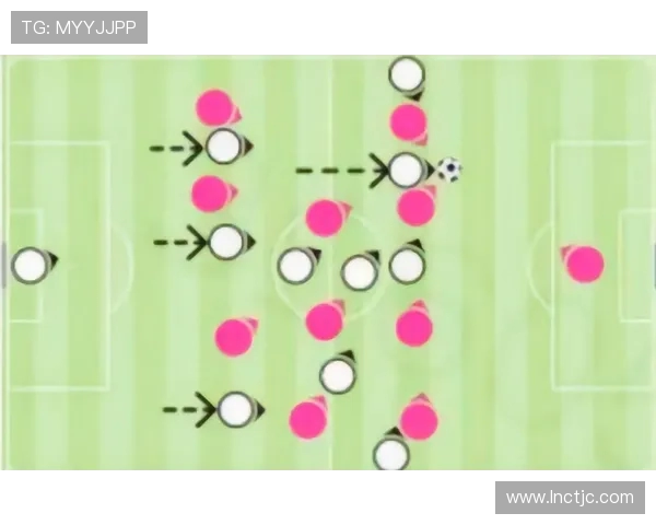 足球比赛中的快速反击与战术实施