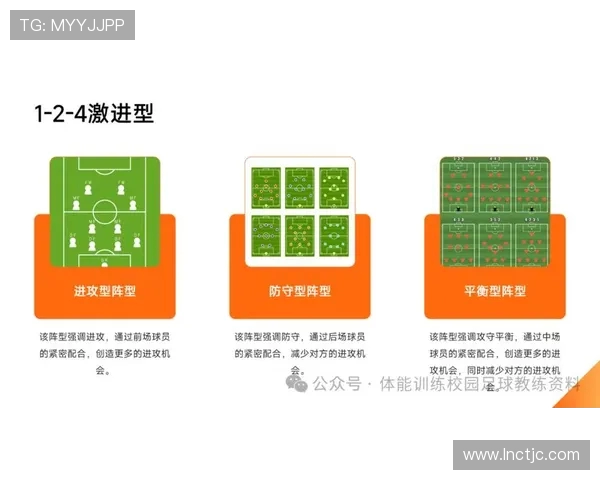 足球比赛中的球员角色与战术执行