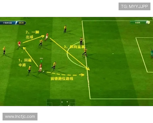 足球训练中的战术运用与实战演练