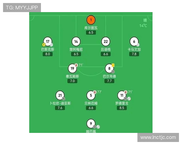 2013年西甲积分榜详细积分排名及战绩总结