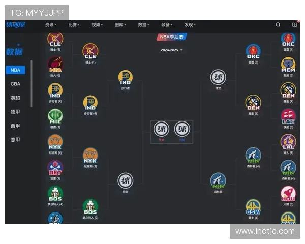 2018年NBA总决赛全场视频与赛况技术统计回顾 2018年NBA总决赛全场视频与赛况技术统计回顾