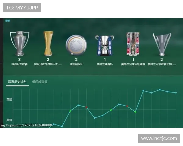 FM2017中英超球员数据及玩法攻略详解
